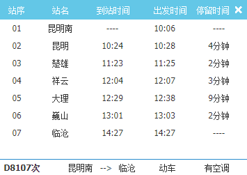 为满足旅客出行需求 1月20日起大理至临沧动车每天增至5对