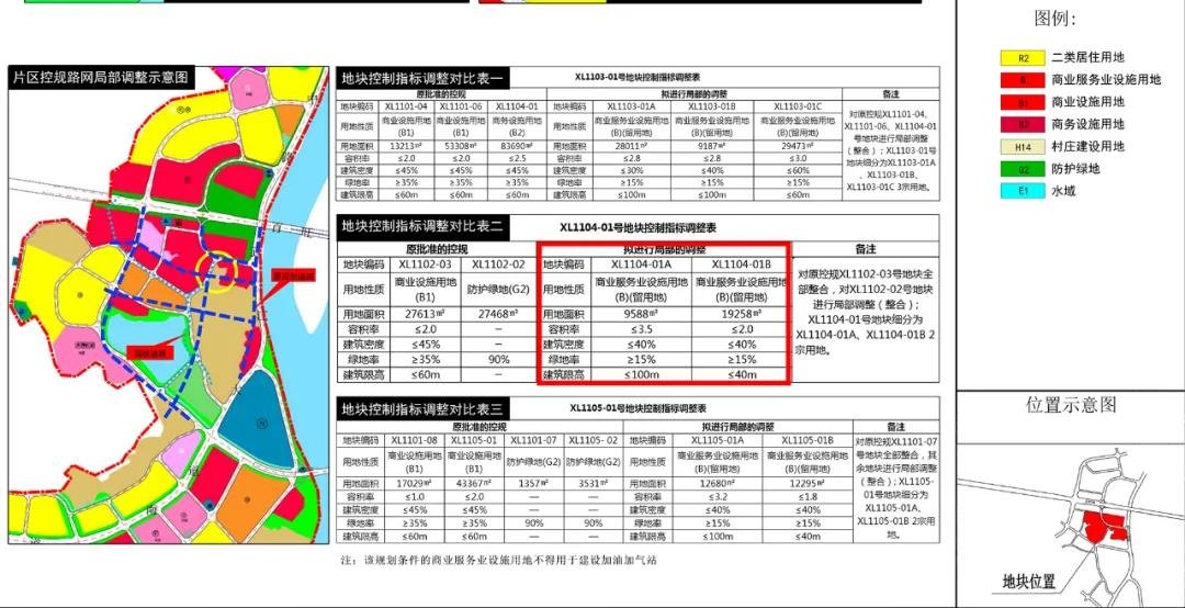 吃瓜！韶关新区这些用地调整公示进行中 绿地等全改为商业用地？