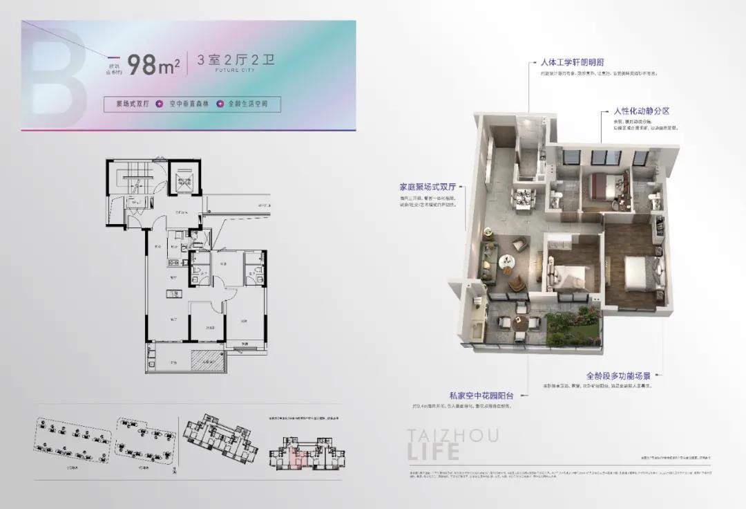 揭秘丨垂直森林“超前构想”席卷台州，众安未来社区首批户型公开！