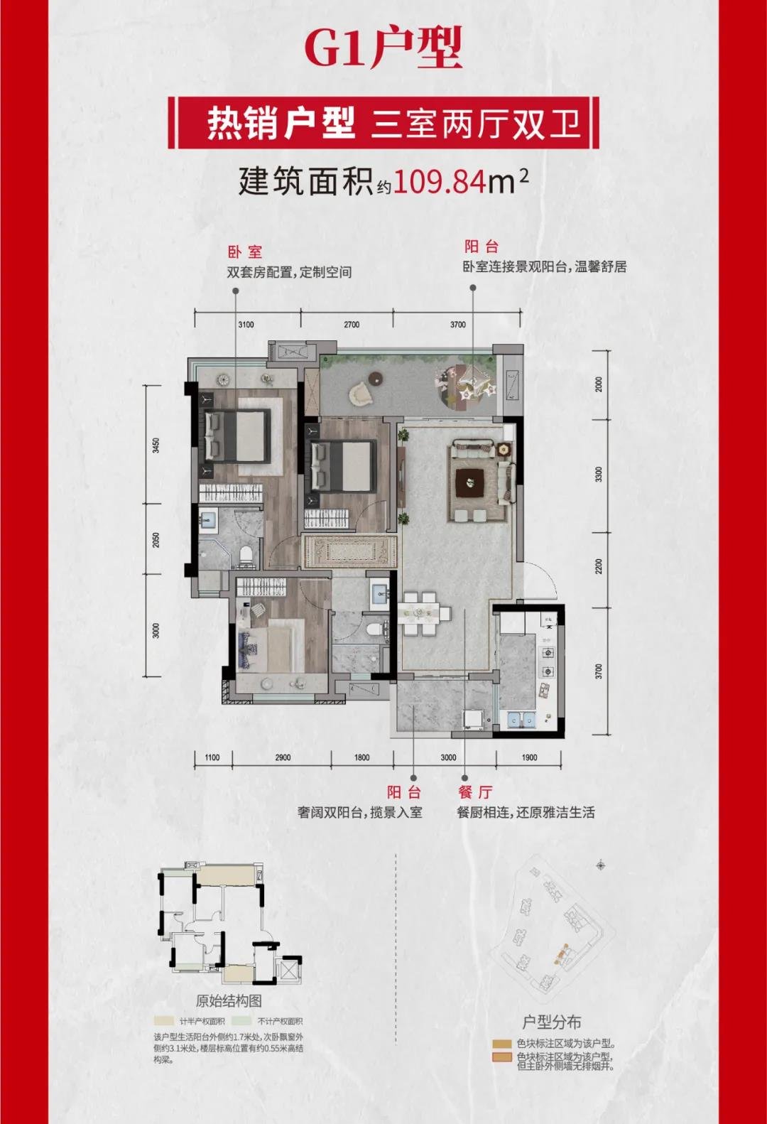 金科·观天下丨首期低至3万住遵义金科高铁红盘