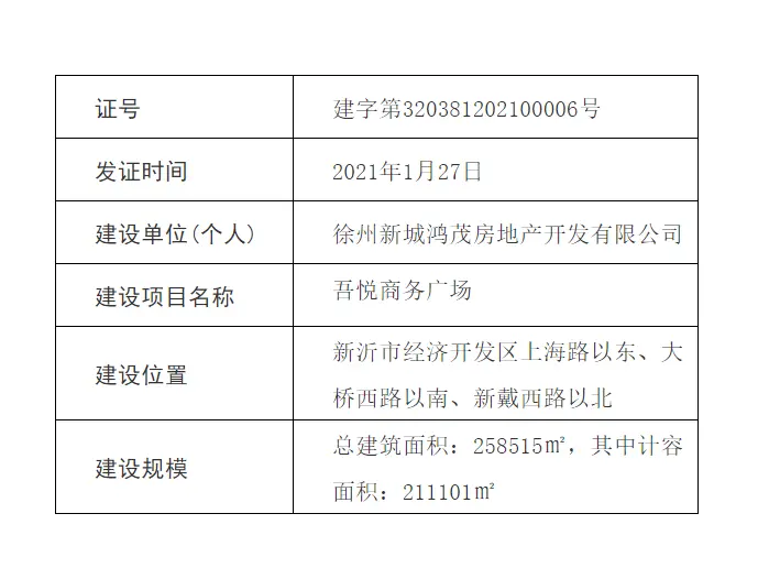 258515平方米，吾悦商务广场建设工程规划许可证公示