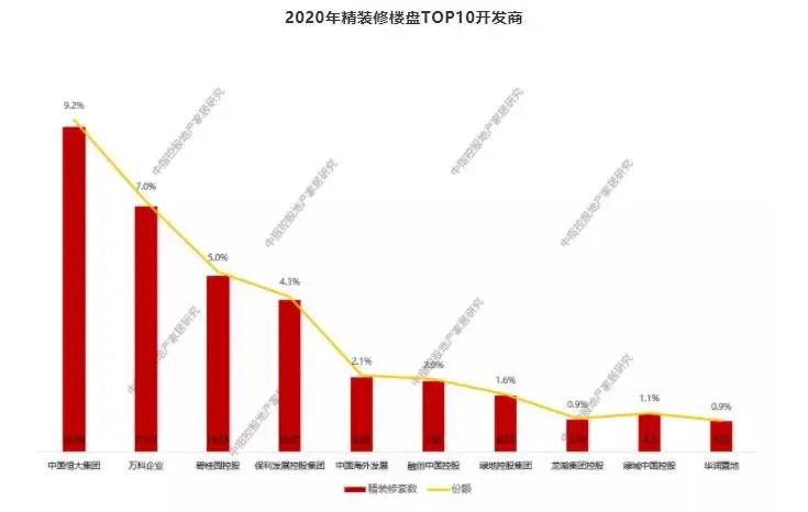 家庭智慧升級，全屋智能系統(tǒng)進入快車道