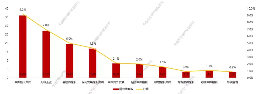 健康生活崛起，助推凈水成為高增長(zhǎng)品類(lèi)