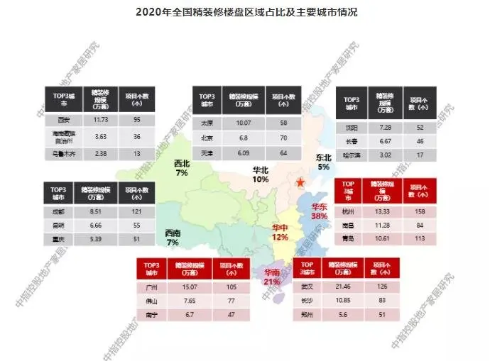 家庭智慧升級，全屋智能系統(tǒng)進入快車道