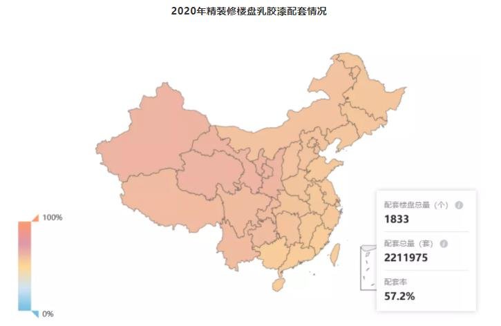 渠道通路转移，建材部品加速全装修市场应用