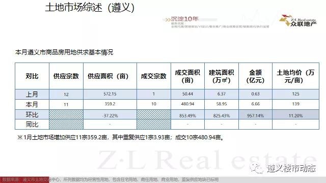 2021年1月1日—1月31日月度简报