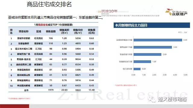 2021年1月1日—1月31日月度简报