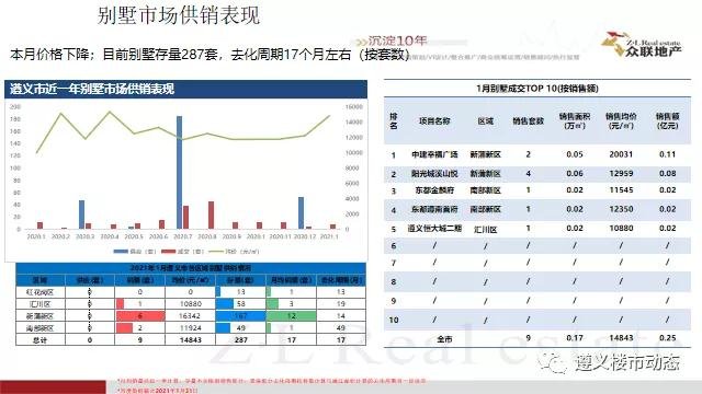 2021年1月1日—1月31日月度简报