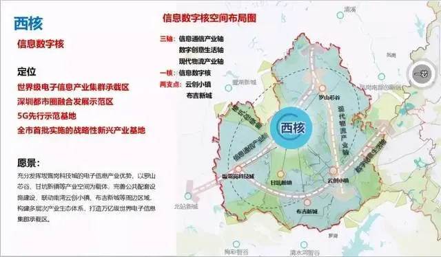 华为要来平湖目前房价45万平会有暴击吗