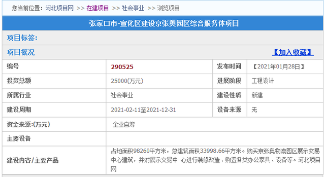 约217亩学校+22亩产业园+千平加油站……2月张家口一区添“新配”