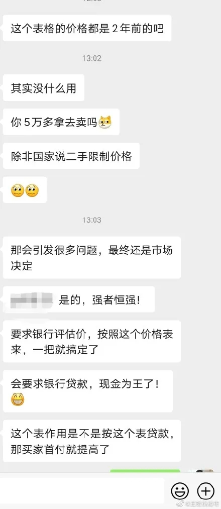 二手房有参考价了？这座一线城市出手了！