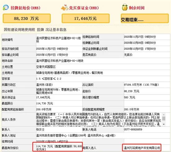温州东进三部曲丨滨海时代，因宝龙而启