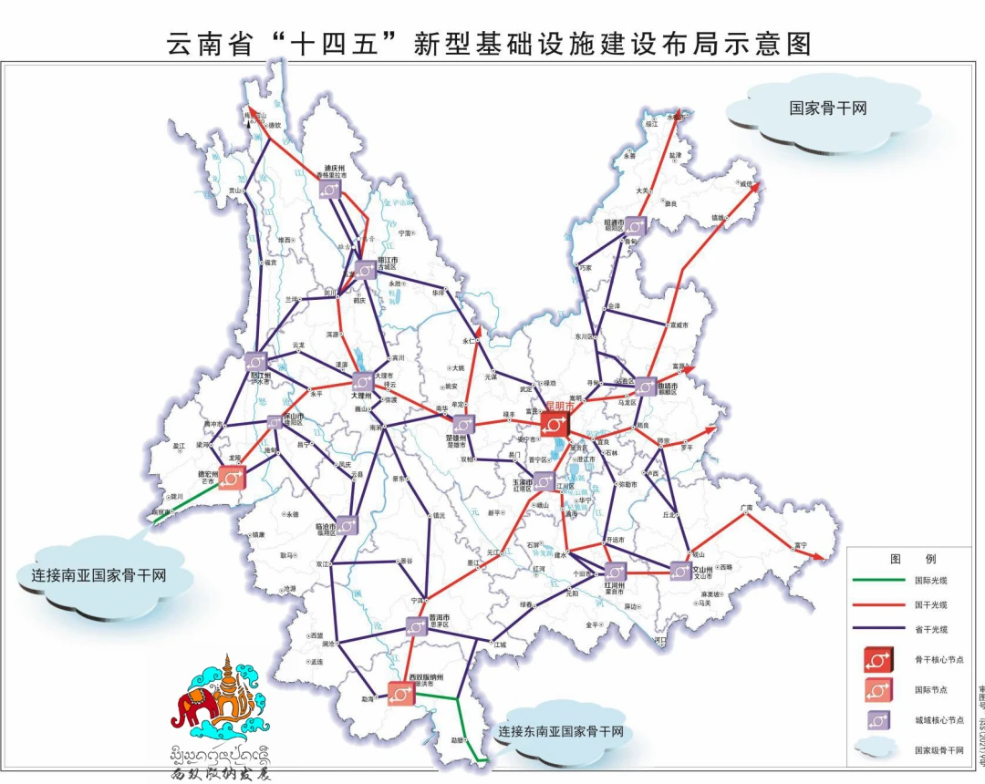 云南十四五发展规划纲要西双版纳部分整理