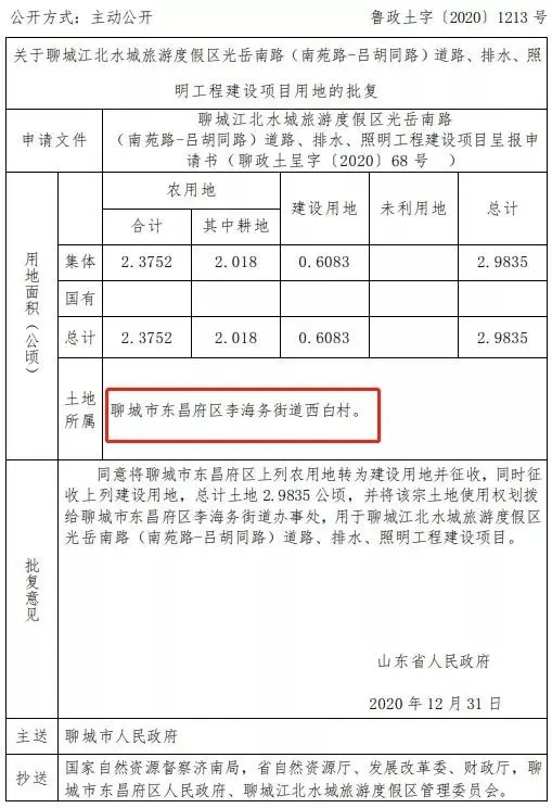 2021年聊城首批“拆迁地图”曝光！涉及聊城八县市区！一大波人身价要暴涨！