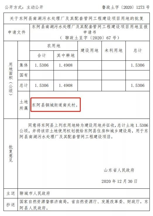 2021年聊城首批“拆迁地图”曝光！涉及聊城八县市区！一大波人身价要暴涨！