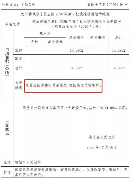 2021年聊城首批“拆迁地图”曝光！涉及聊城八县市区！一大波人身价要暴涨！