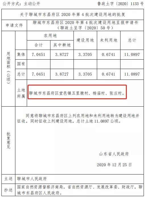 2021年聊城首批“拆迁地图”曝光！涉及聊城八县市区！一大波人身价要暴涨！