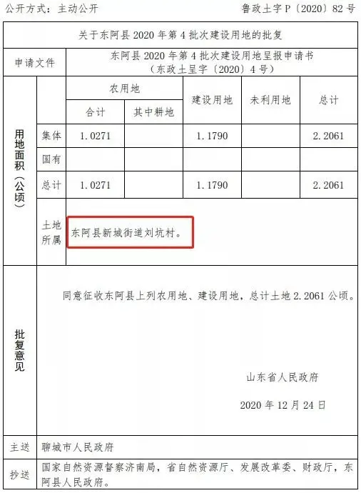 2021年聊城首批“拆迁地图”曝光！涉及聊城八县市区！一大波人身价要暴涨！