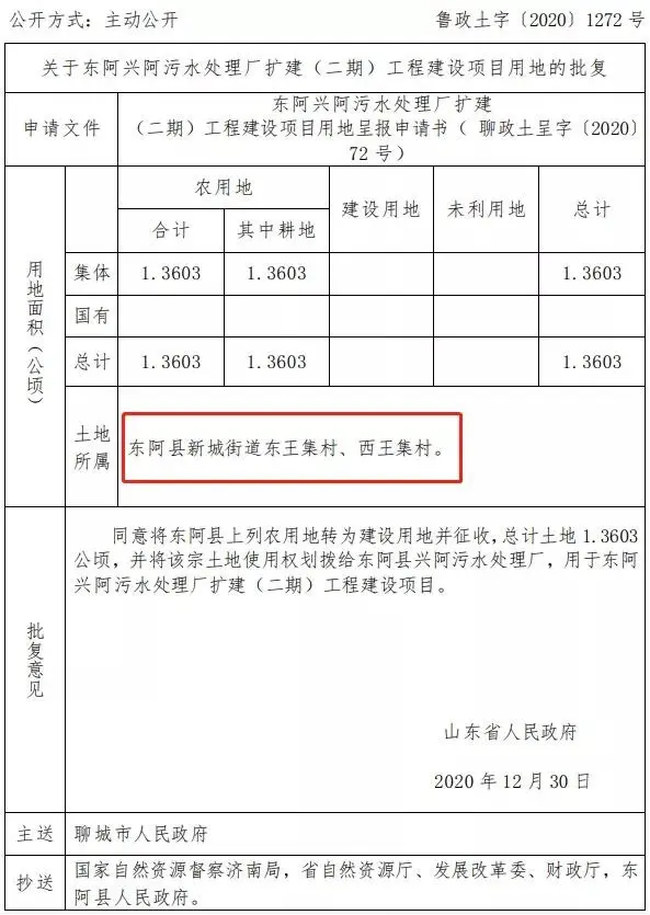 2021年聊城首批“拆迁地图”曝光！涉及聊城八县市区！一大波人身价要暴涨！