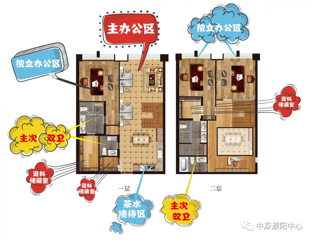 中深·濮阳中心丨公寓为什么这么火?
