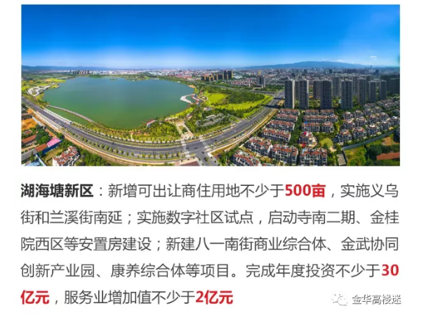 定了：金华开发区2021年计划土地征收3368亩，房屋征收2936户！