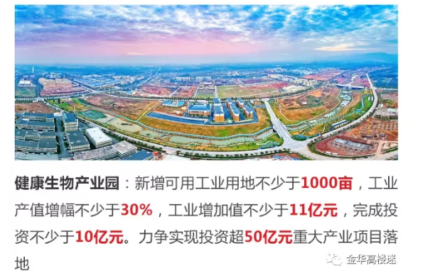 定了：金华开发区2021年计划土地征收3368亩，房屋征收2936户！