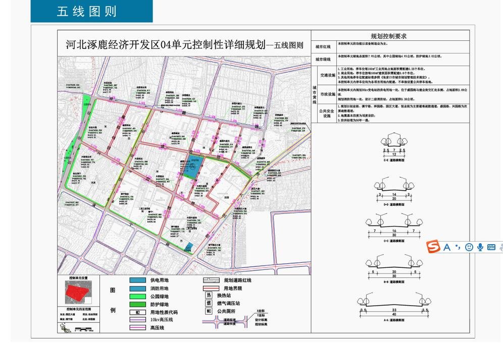 新消息！3月张家口涿鹿经济开发区地块详细规划公示