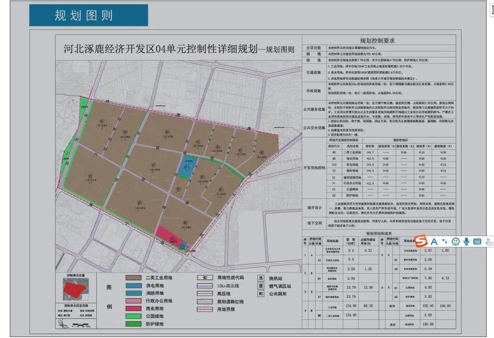 新消息！3月张家口涿鹿经济开发区地块详细规划公示