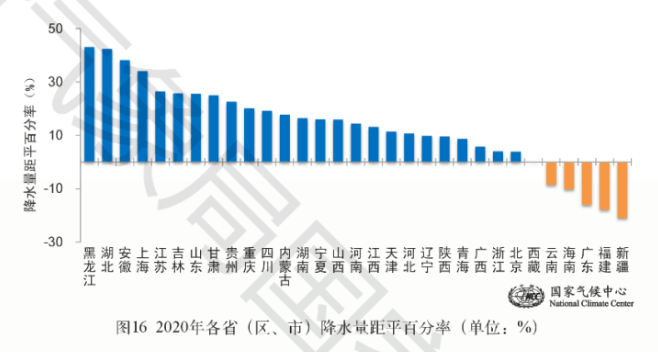 云南多地旱情严峻，甚至有学校干旱断水！至于德宏……