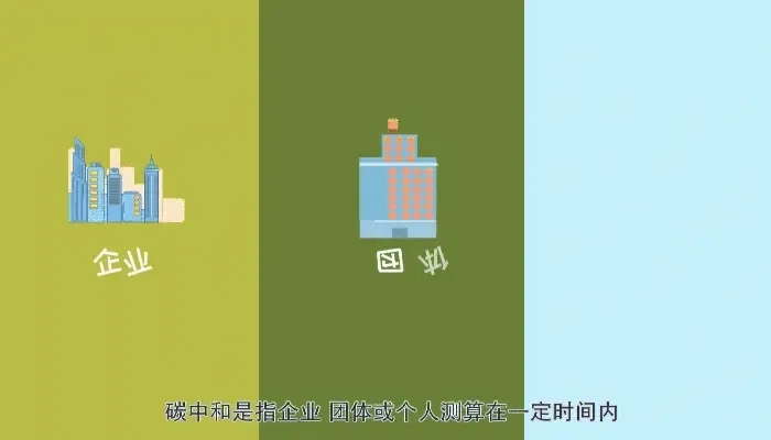 植树节已写入森林法!两会高频词碳达峰,碳中和又是什么意思?