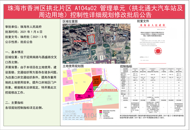 拆出新拱北！華發+正方聯手！五星級酒店、新口岸都來了！