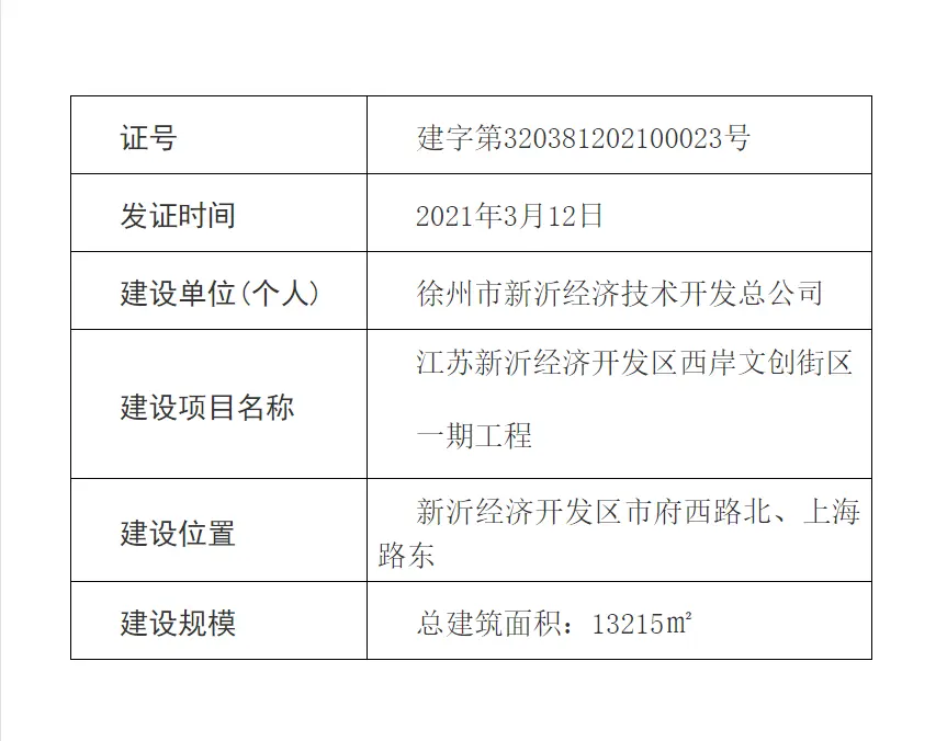 城西文创街区越来越近！一期工程建设工程规划许可证公示