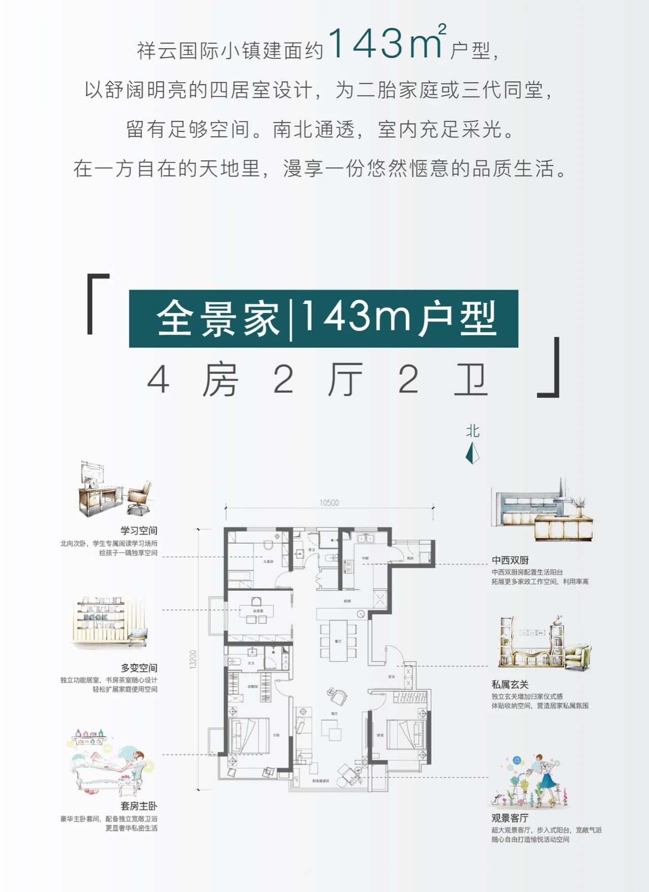 143㎡户型鉴赏 | 人生向上 做幸福生活的追光者