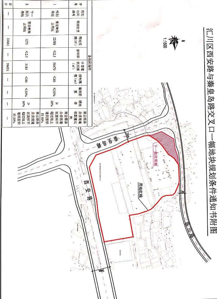 土地快讯：3月17日遵义2宗商住地、1宗商业地挂牌出让，总面积约122亩