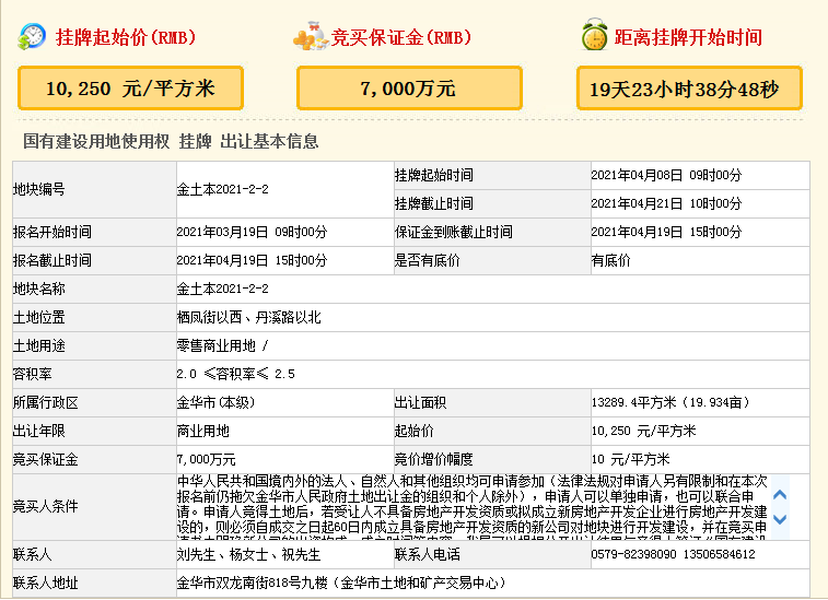 供地潮来袭！刚刚，金华挂牌8宗商住零用地，共计634.5亩，总价约62.1亿