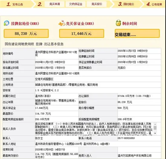 卓立温州东拓主战场，宝龙广场以高瞻布局成就繁华生活进阶坐标