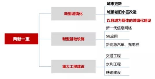 速看！大理州这6家房地产开发企业资质审查通过，有你关注的项目没？