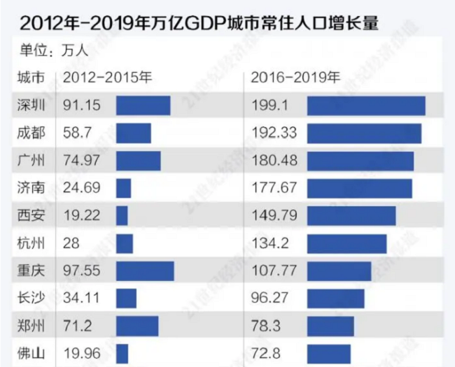 历史罕见！楼市又出大招！抱团涨价被堵死？炒房客慌了…