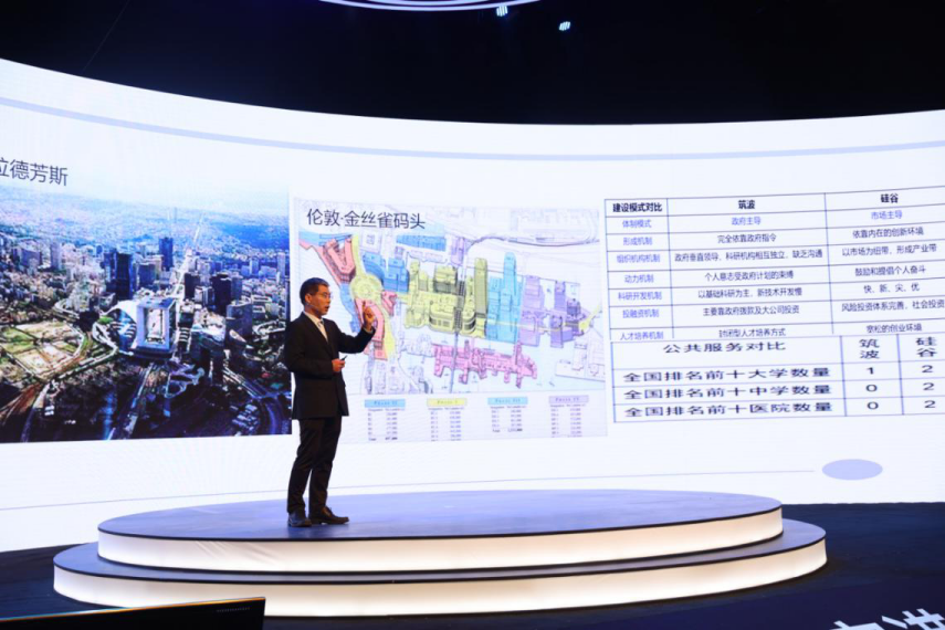世界温州 从这里腾飞 ——开创温州崭新世纪 | 中国（温州）空港新城发展峰会举办