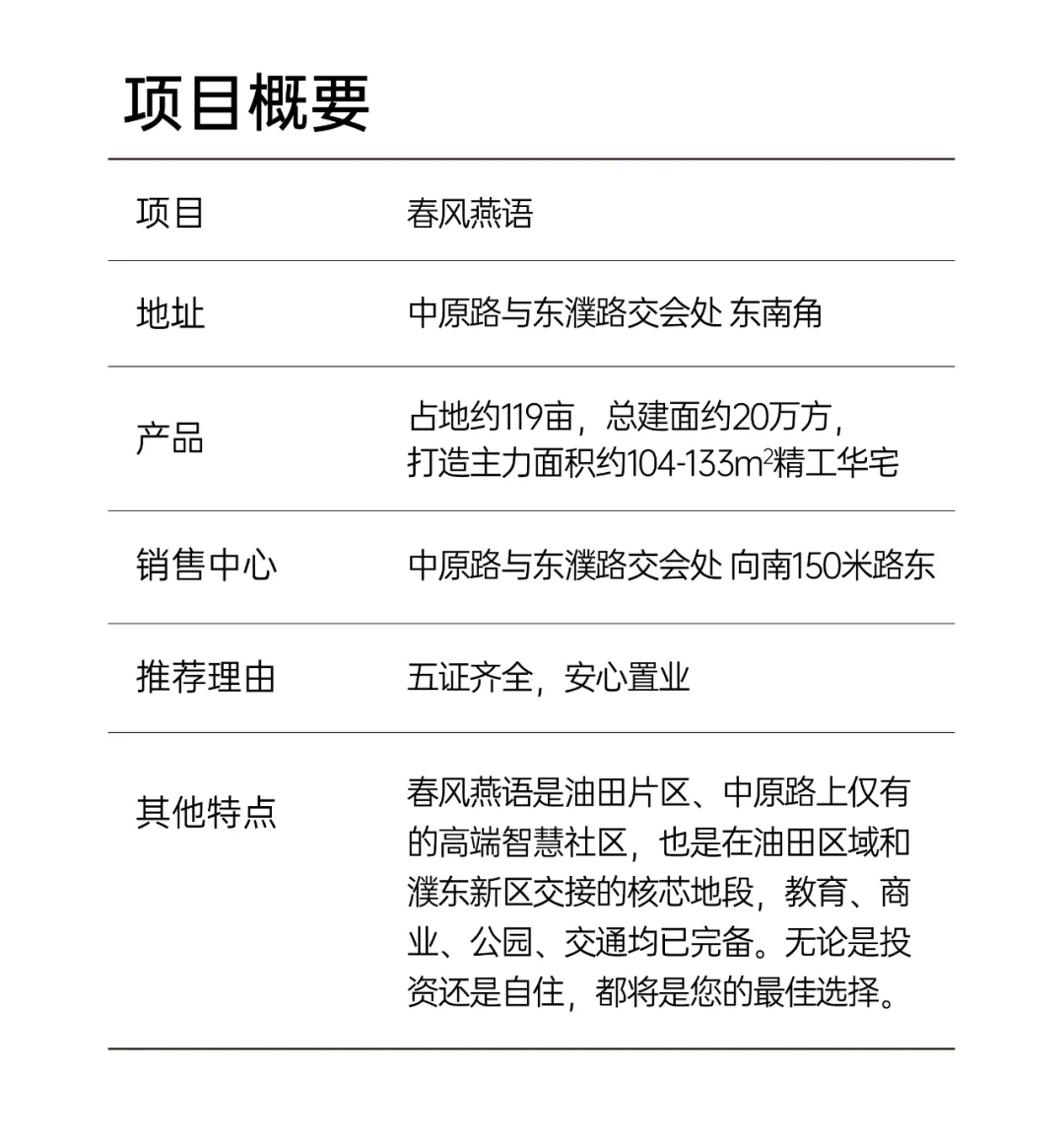 紧俏!春风燕语央景楼座即将热势登场,想买房的盯紧了!