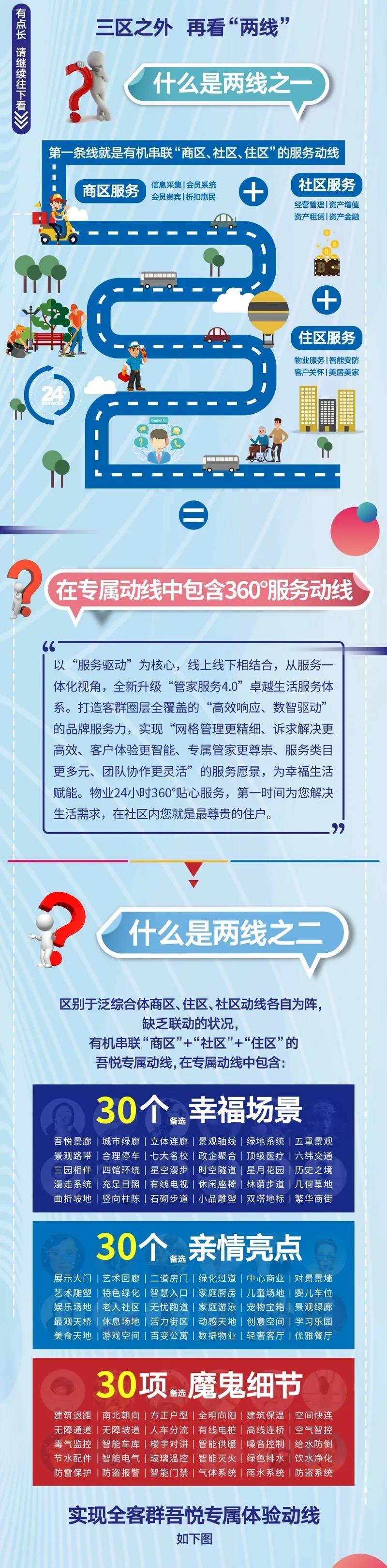 9月25日盛大开业 | 海底捞、星巴克、肯德基…多家大牌提前送福利