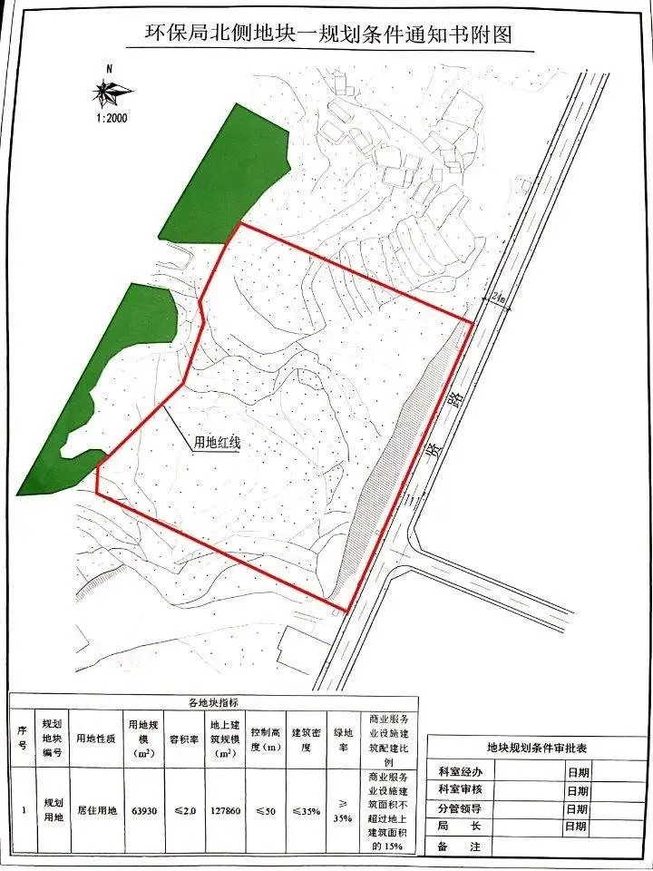 新蒲新区市2宗居住用地挂牌出让！