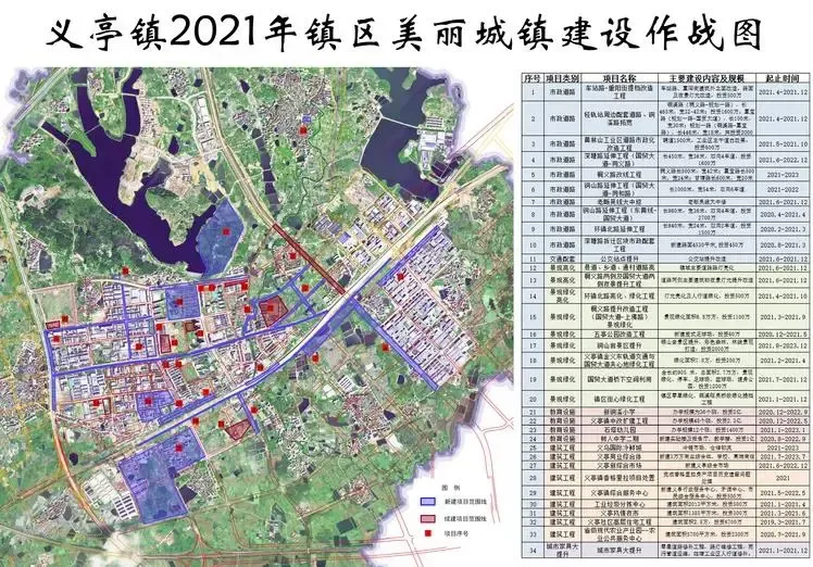 义亭地块257亿出让楼面价751327元㎡将打造住宅综合市场