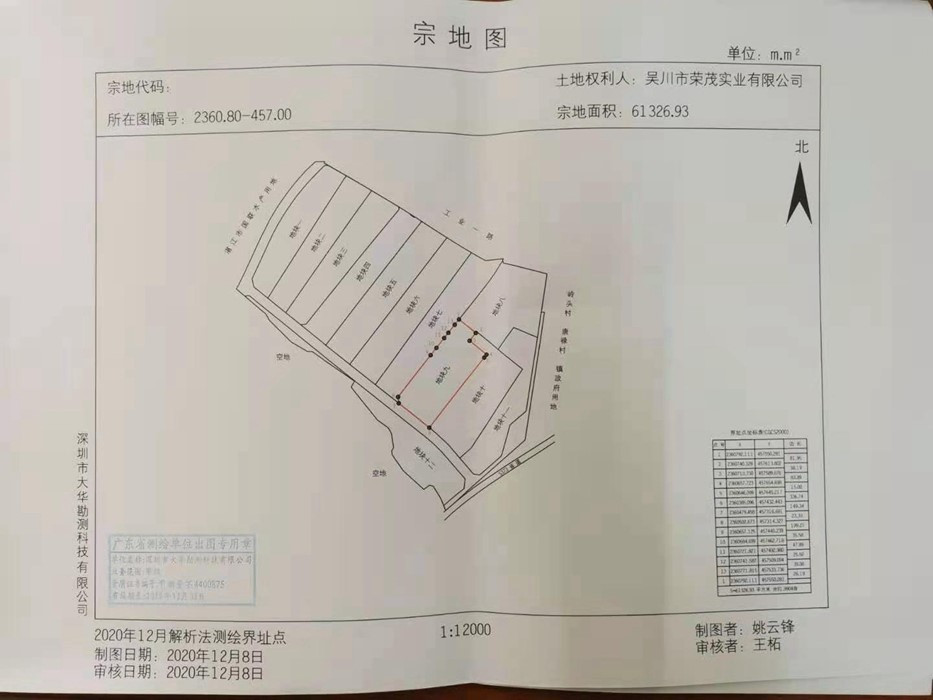 吴川市存量住宅用地项目清单（截止时间为2021年3月31日）