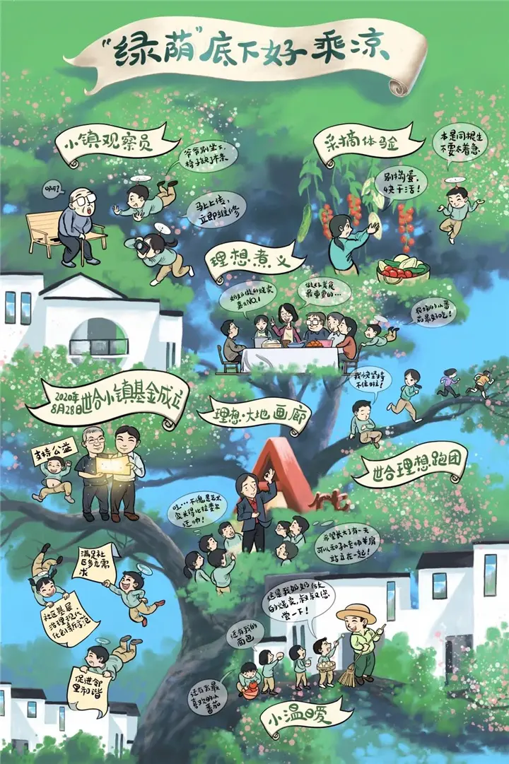 【seven】理想生活ip漫画丨"绿荫"底下好乘凉