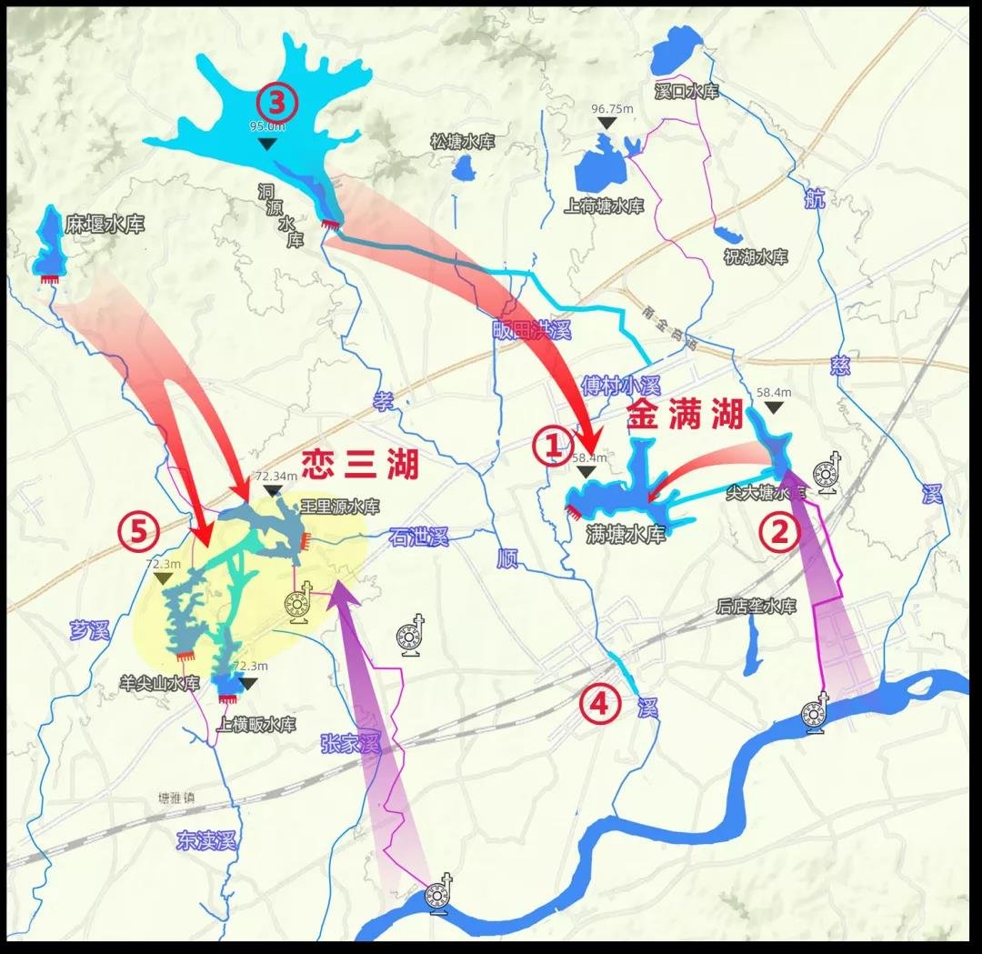 青州刘井水库规划图图片