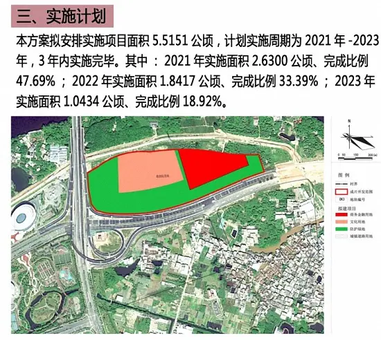 共约198.94公顷！成片开发！漳州这区域三大成片开发方案曝光……