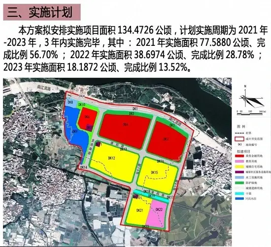 共约198.94公顷！成片开发！漳州这区域三大成片开发方案曝光……