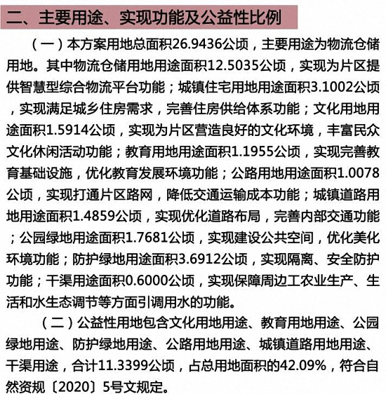 共约198.94公顷！成片开发！漳州这区域三大成片开发方案曝光……