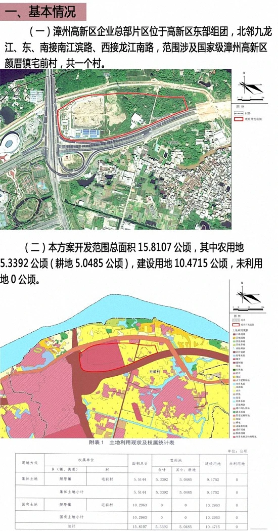 共约198.94公顷！成片开发！漳州这区域三大成片开发方案曝光……